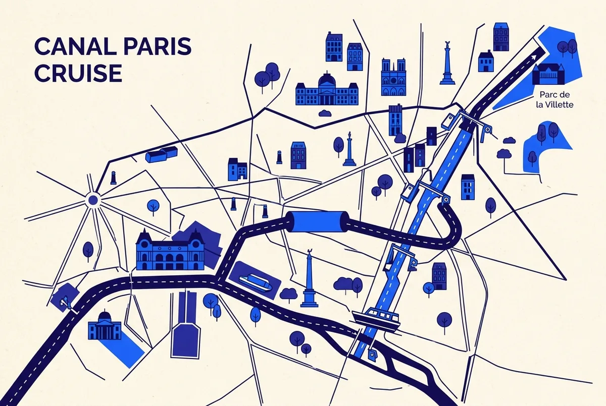 Route map infographic showing the canal cruise path from Parc de la Villette through canal locks and an underground tunnel to the Seine near the Musee d'Orsay, generic icons, no prices
